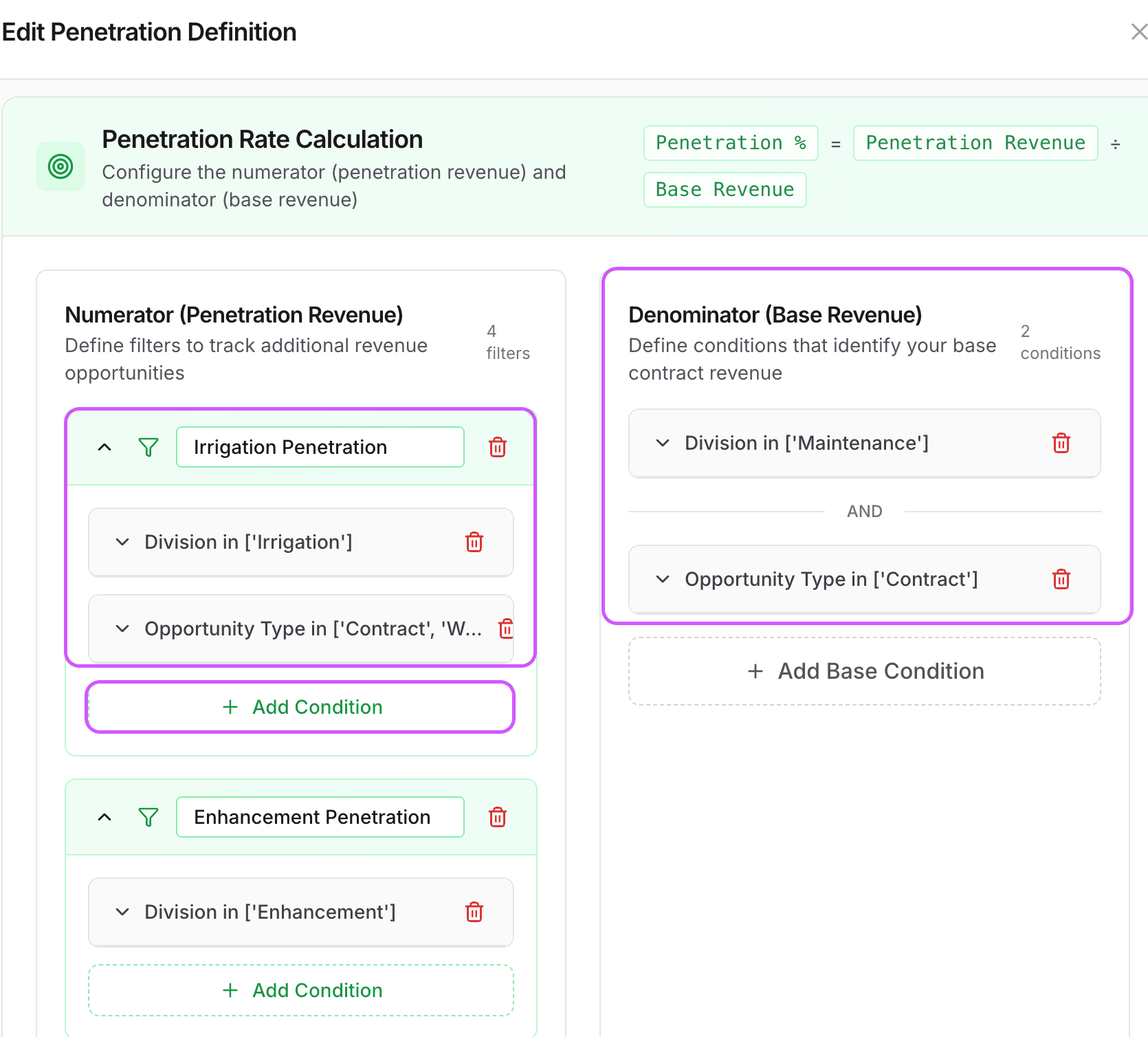 Penetration Definition editor showing base revenue filters with Division and Opportunity Type conditions